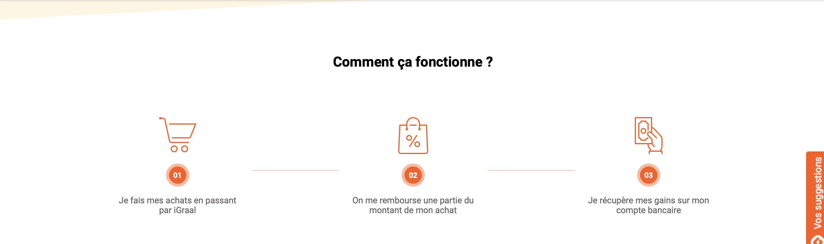 COMMENT FAIRE DES ÉCONOMIES ET GAGNER DE L'ARGENT EN LIGNE ? / HOW TO SAVE MONEY AND EARN MONEY ONLINE ?